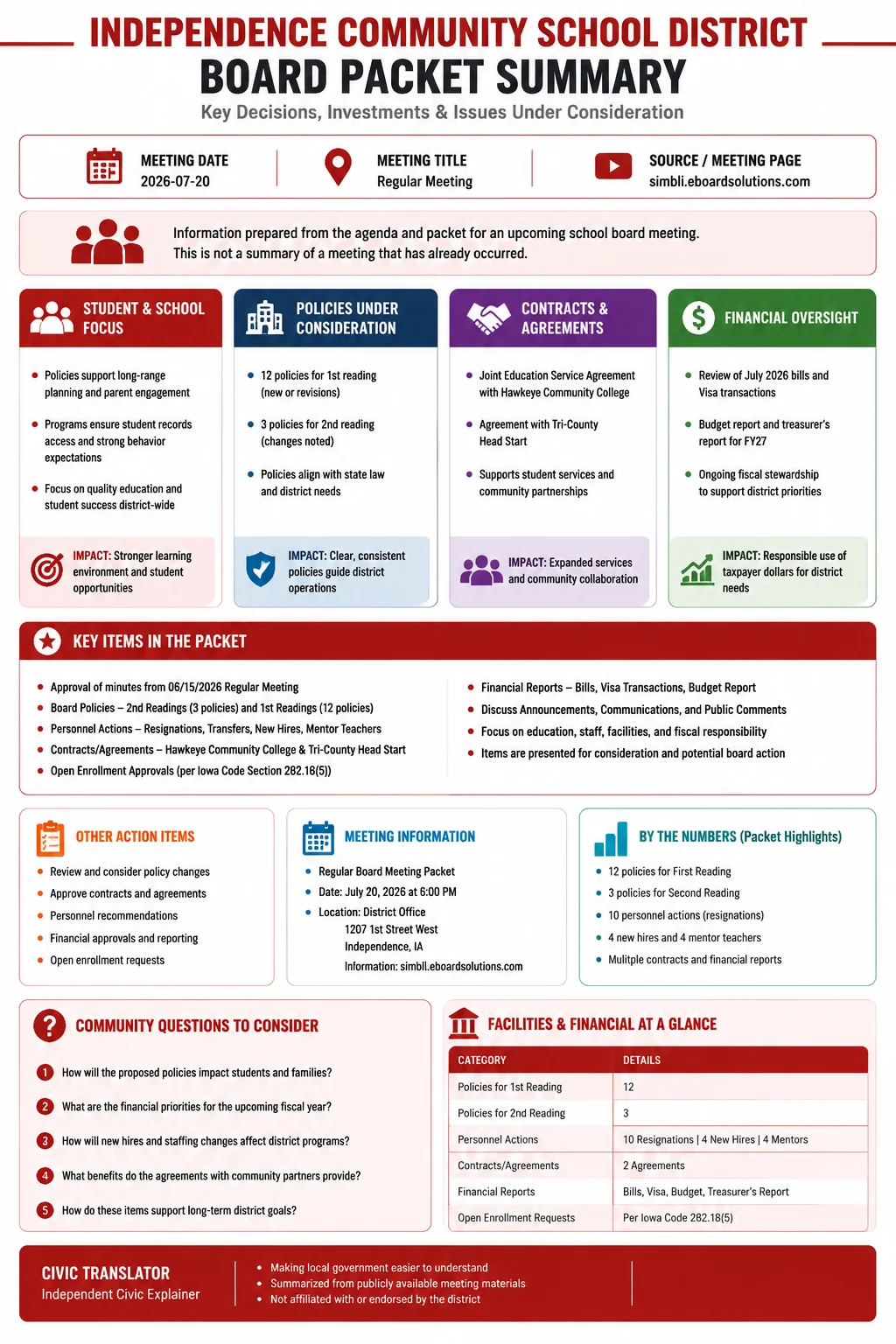 School Board Agenda & Packet Summary – Independence Community School District – July 20, 2026 infographic