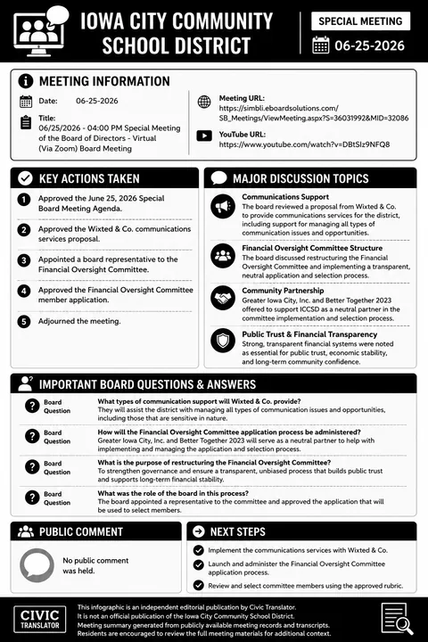 Iowa City Community School District — School Board Meeting Summary — June 25, 2026 infographic