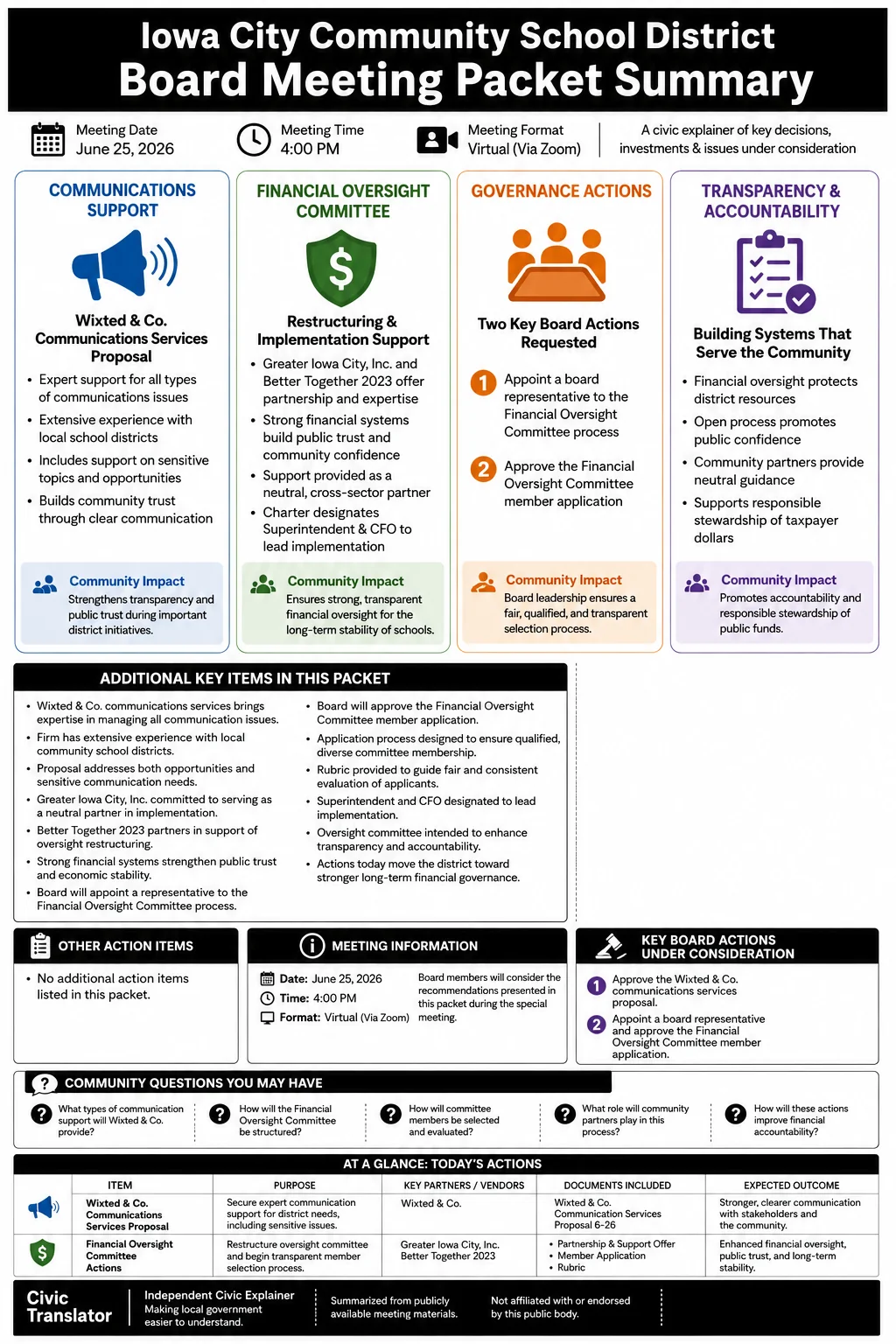 School Board Agenda & Packet Summary – ICCSD – June 25, 2026 infographic