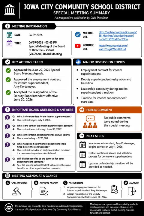 Iowa City Community School District — School Board Meeting Summary — June 29, 2026 infographic