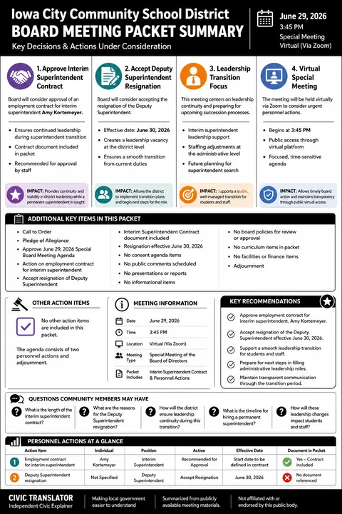 Iowa City Community School District — School Board Packet Summary — June 29, 2026 infographic