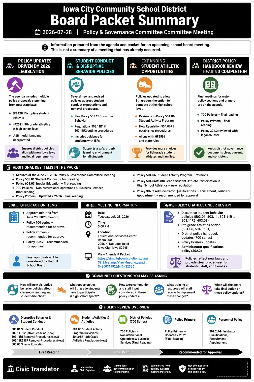 School Board Agenda & Packet Summary – ICCSD – July 28, 2026 infographic