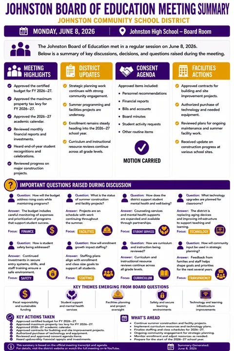 Johnston Community Schools — School Board Meeting Summary — June 3, 2026 infographic