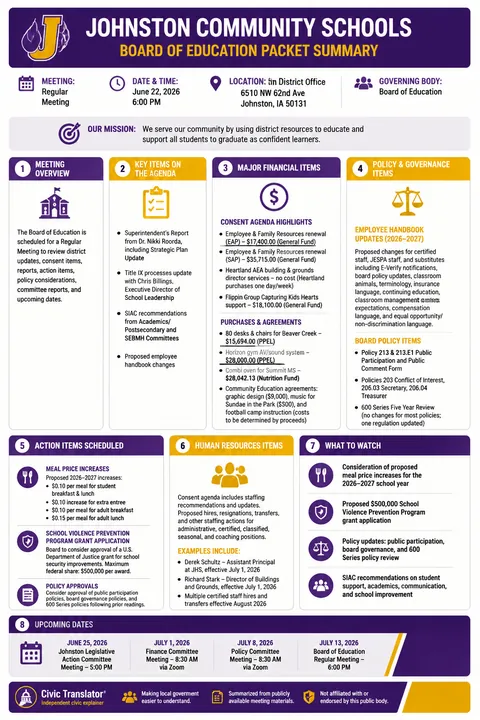 Johnston Community Schools — School Board Packet Summary — June 22, 2026 infographic