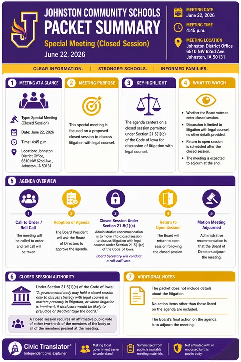 Johnston Community Schools — School Board Packet Summary — June 22, 2026 infographic