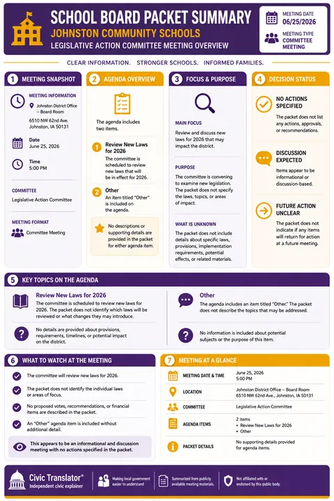 Johnston Community Schools — School Board Packet Summary — June 25, 2026 infographic