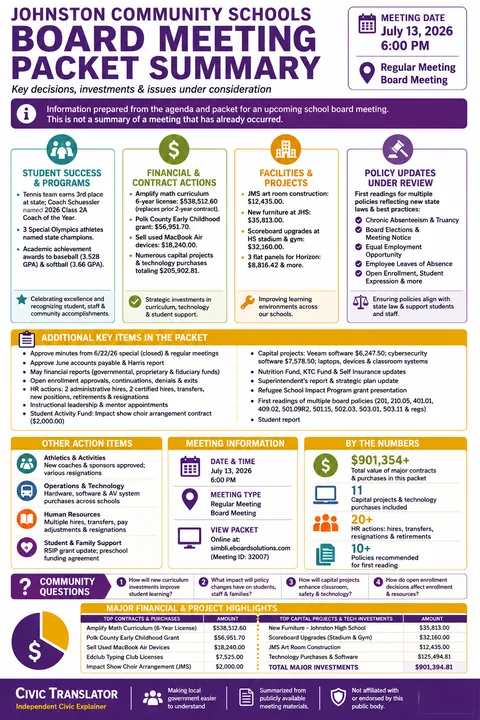 Johnston Community Schools — School Board Packet Summary — July 13, 2026 infographic