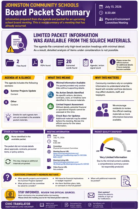 Johnston Community Schools — School Board Packet Summary — July 15, 2026 infographic