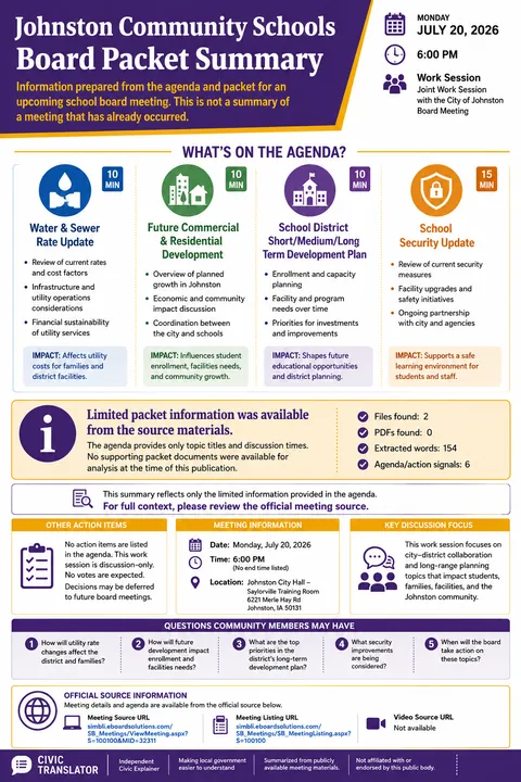 Johnston Community Schools — School Board Packet Summary — July 20, 2026 infographic