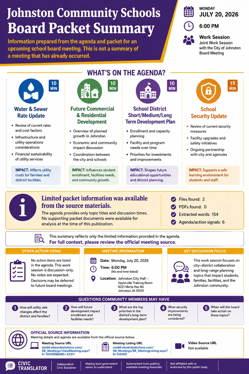 School Board Agenda & Packet Summary – Johnston Community Schools – July 20, 2026 infographic