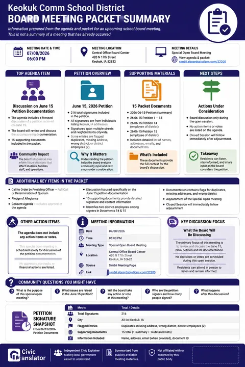 Keokuk Comm School District — School Board Packet Summary — July 8, 2026 infographic