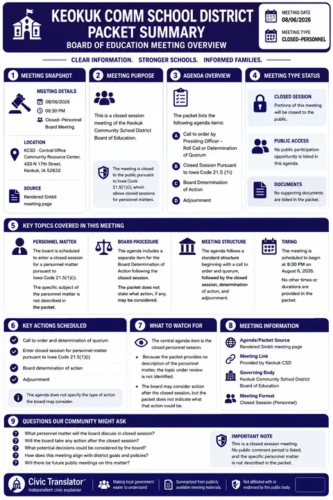 Keokuk Comm School District — School Board Packet Summary — August 6, 2026 infographic