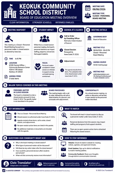 Keokuk Comm School District — School Board Packet Summary — August 6, 2026 infographic