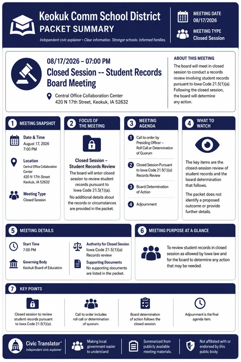 Keokuk Comm School District — School Board Packet Summary — August 17, 2026 infographic