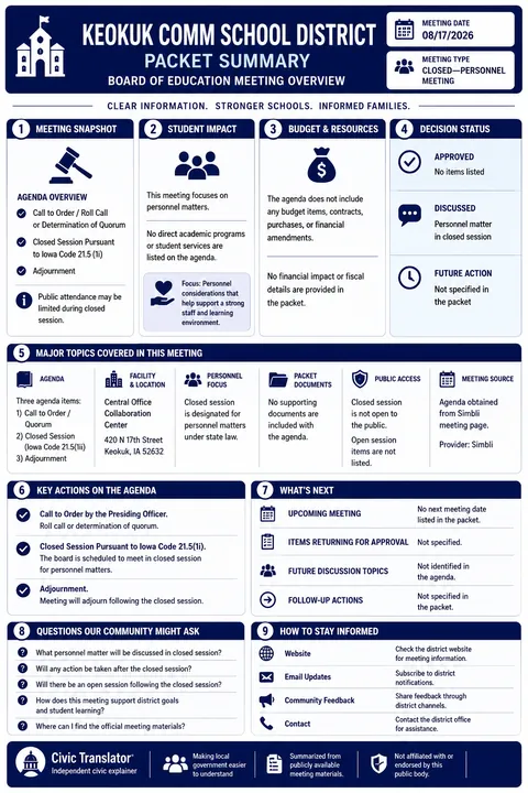 Keokuk Comm School District — School Board Packet Summary — August 17, 2026 infographic
