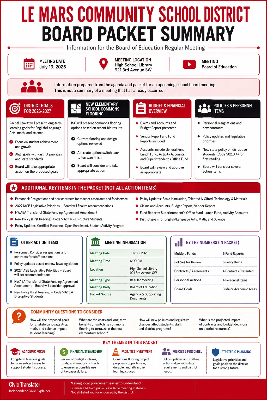 School Board Agenda & Packet Summary – LCSD – July 13, 2026 infographic