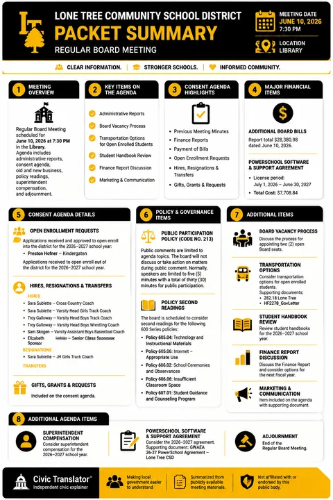 Lone Tree Community School District — School Board Packet Summary — June 10, 2026 infographic