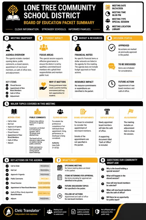 Lone Tree Community School District — School Board Packet Summary — June 24, 2026 infographic
