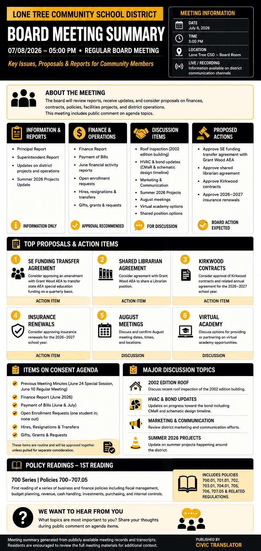 School Board Agenda & Packet Summary – Lone Tree Community School District – July 8, 2026 infographic
