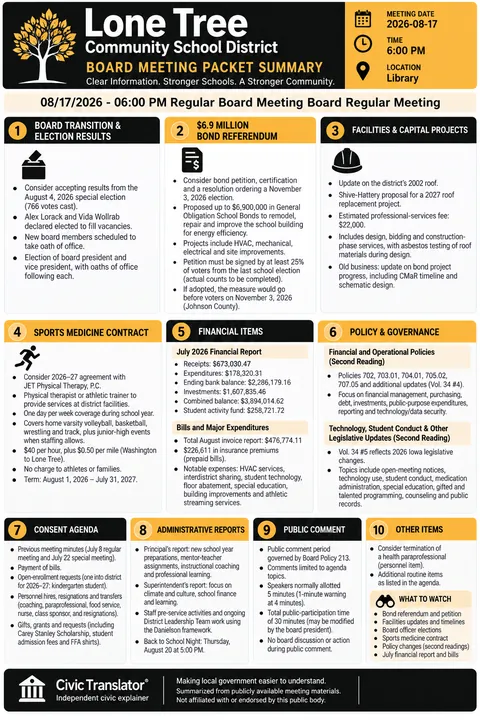 Lone Tree Community School District — School Board Packet Summary — August 17, 2026 infographic