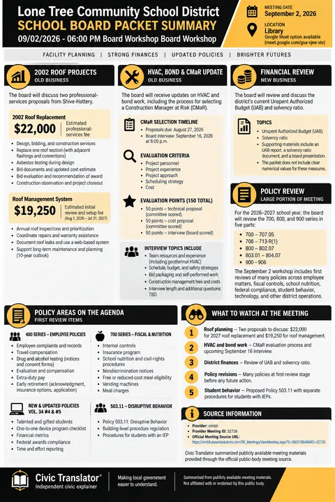 Lone Tree Community School District — School Board Packet Summary — September 2, 2026 infographic