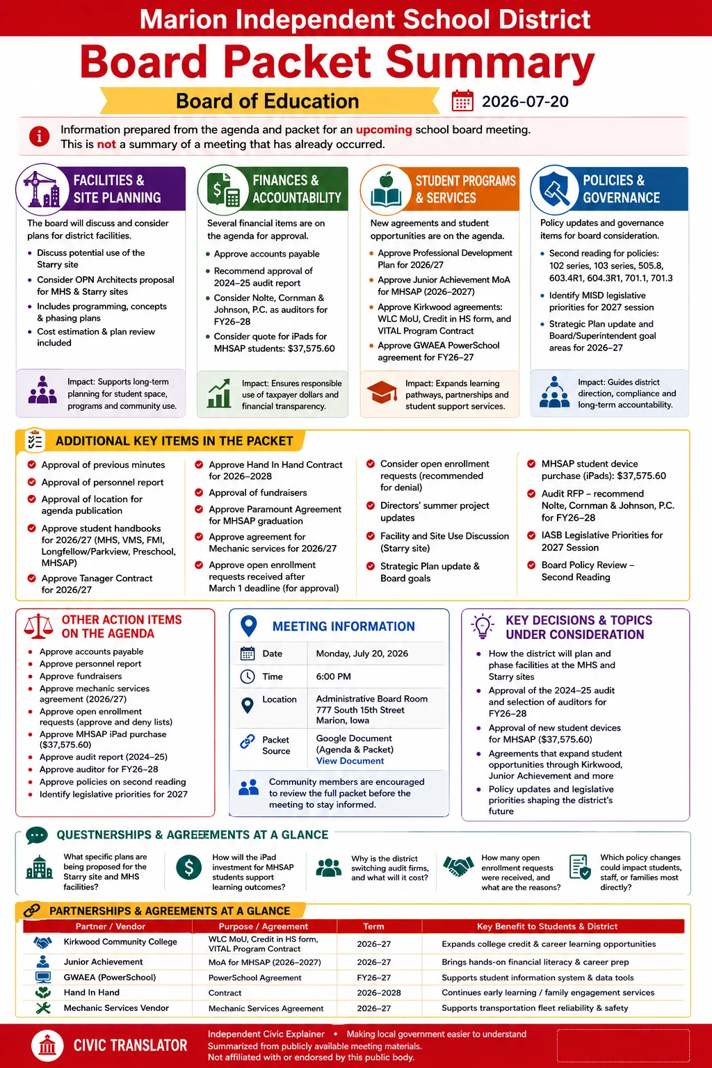 School Board Agenda & Packet Summary – Marion (MISD) – July 20, 2026 infographic