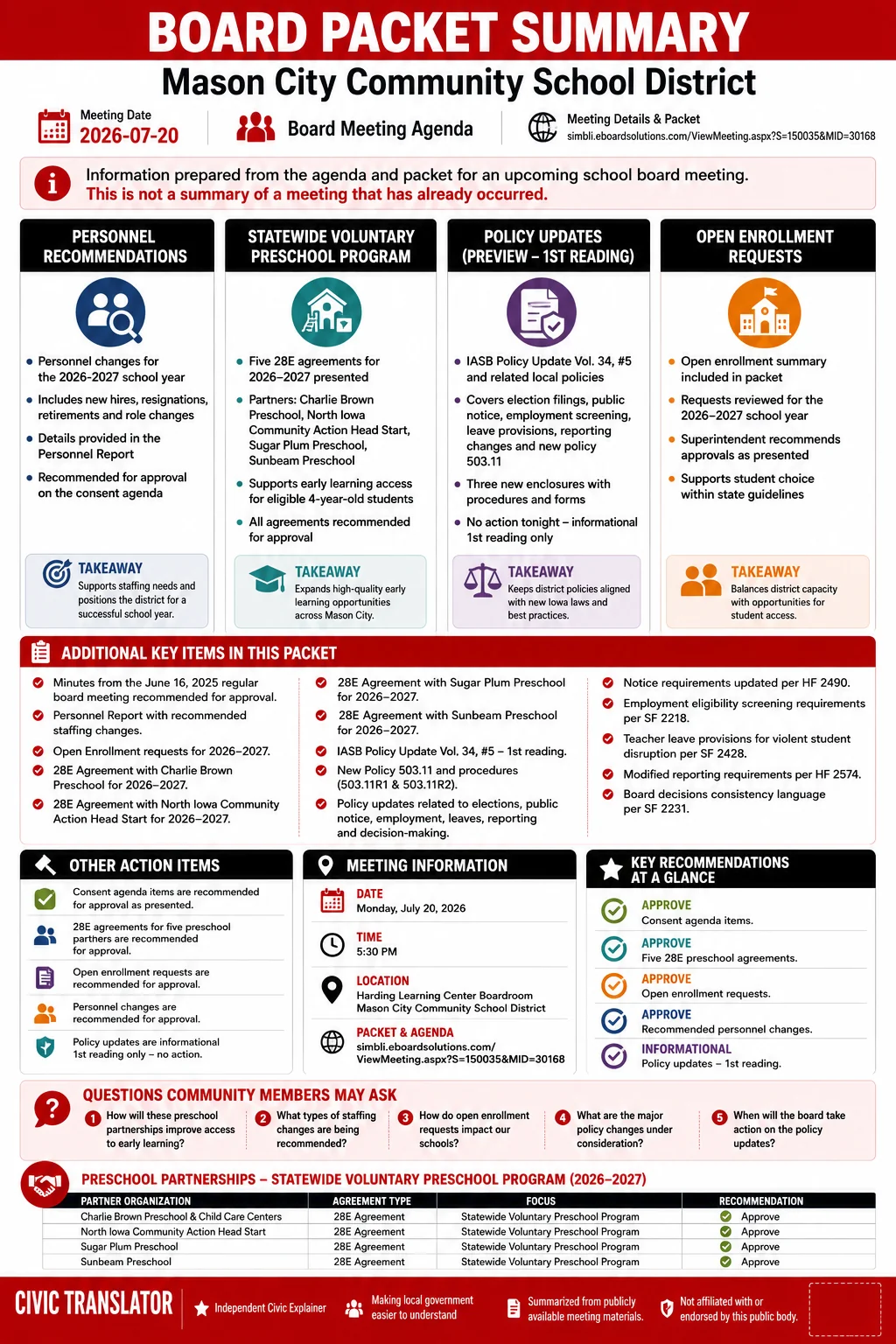 School Board Agenda & Packet Summary – Mason City (MCCSD) – July 20, 2026 infographic