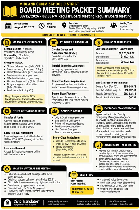 Midland Comm School District — School Board Packet Summary — August 12, 2026 infographic