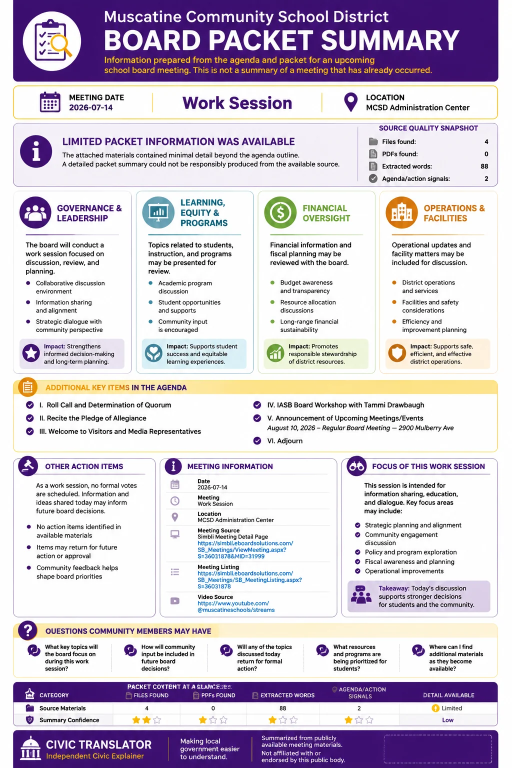 School Board Agenda & Packet Summary – Muscatine Community School District – July 14, 2026 infographic