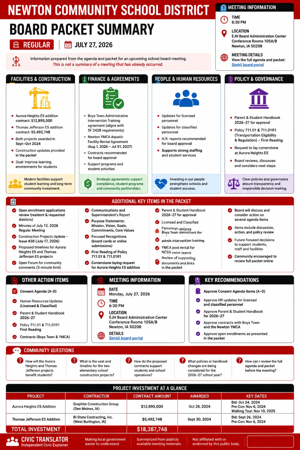 School Board Agenda & Packet Summary – Newton Community School District – July 27, 2026 infographic