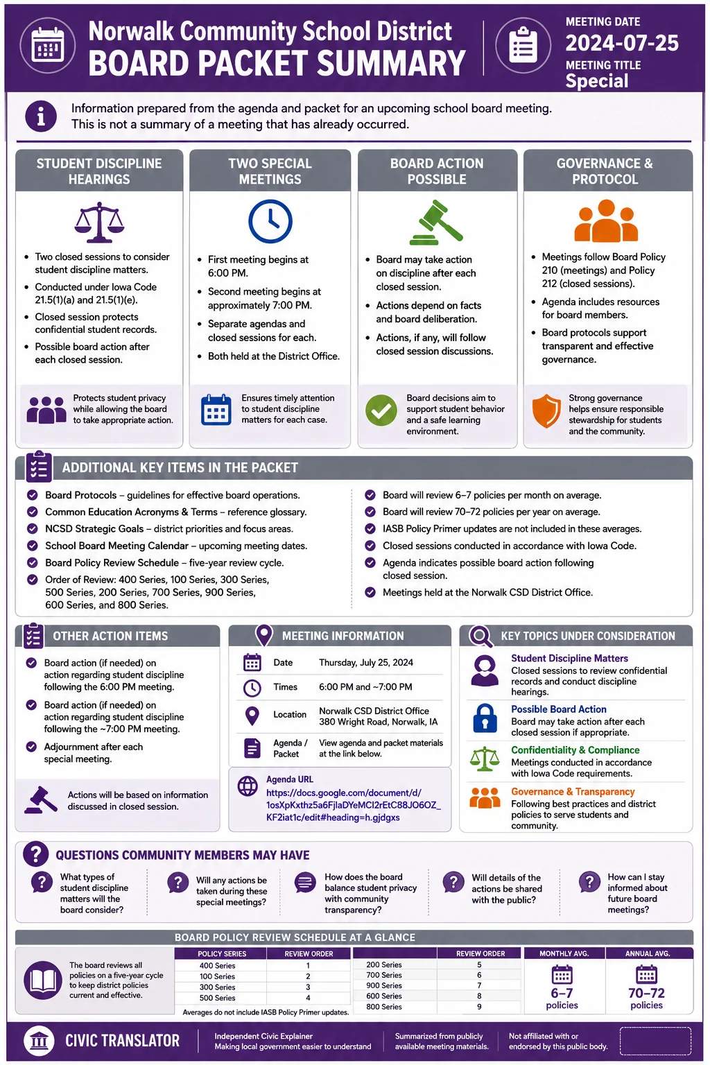School Board Agenda & Packet Summary – Norwalk – July 25, 2024 infographic