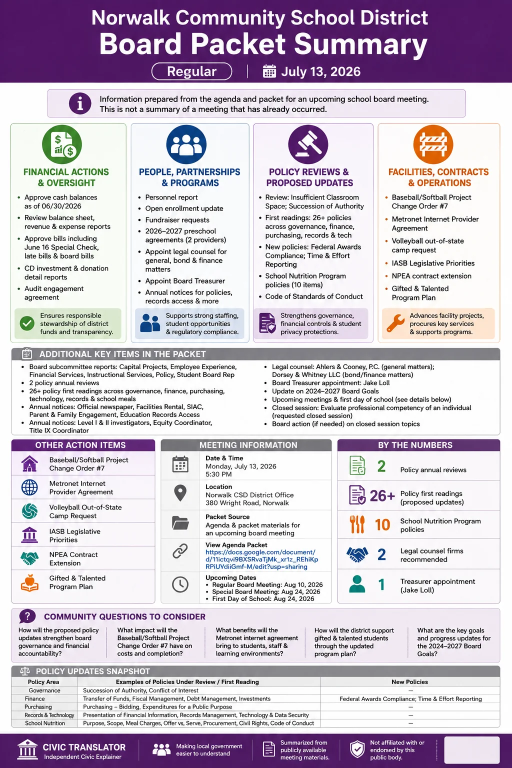 School Board Agenda & Packet Summary – Norwalk – July 13, 2026 infographic