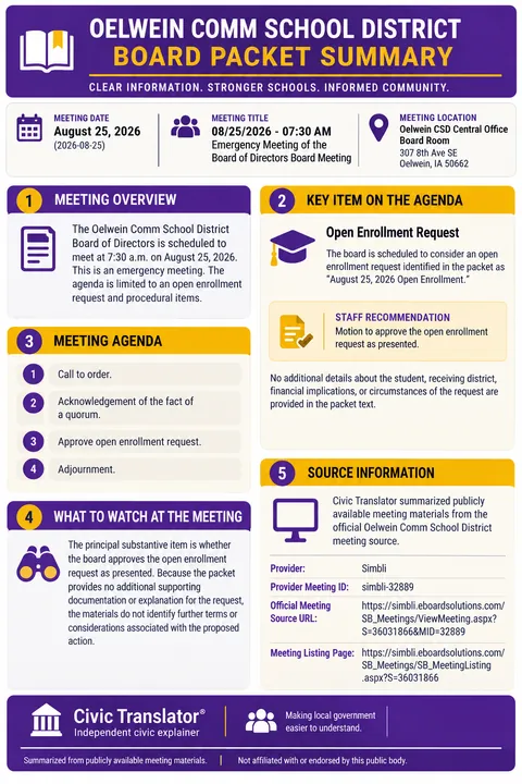 Oelwein Comm School District — School Board Packet Summary — August 25, 2026 infographic