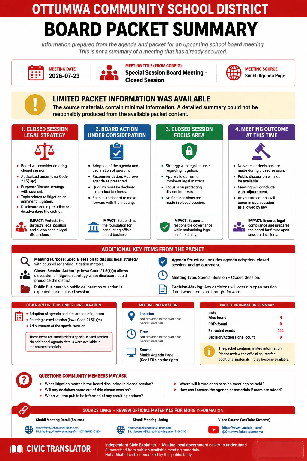 School Board Agenda & Packet Summary – Ottumwa Community School District – July 23, 2026 infographic