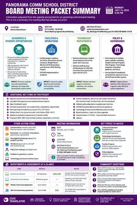 Panorama Comm School District — School Board Packet Summary — July 13, 2026 infographic