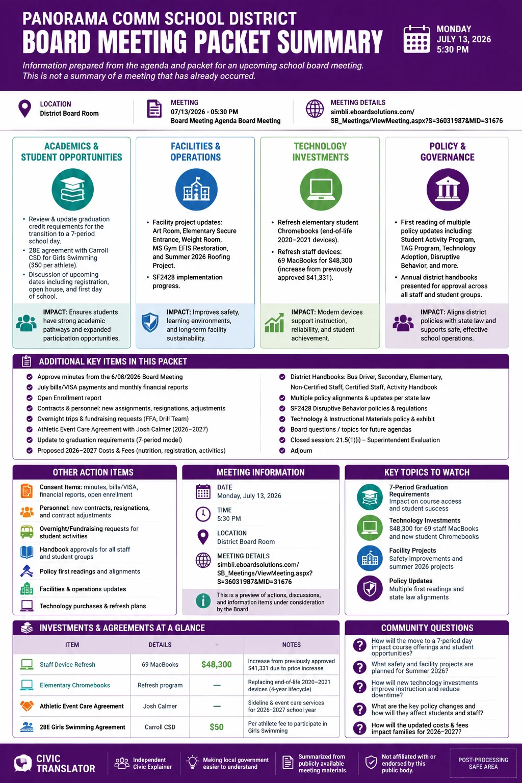 School Board Agenda & Packet Summary – Panorama Comm School District – July 13, 2026 infographic
