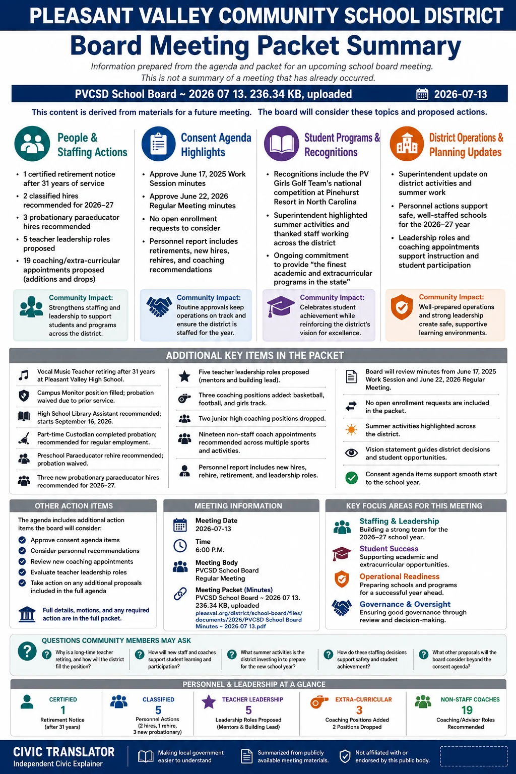 School Board Agenda & Packet Summary – Pleasant Valley (PVCSD) – July 13, 2026 infographic
