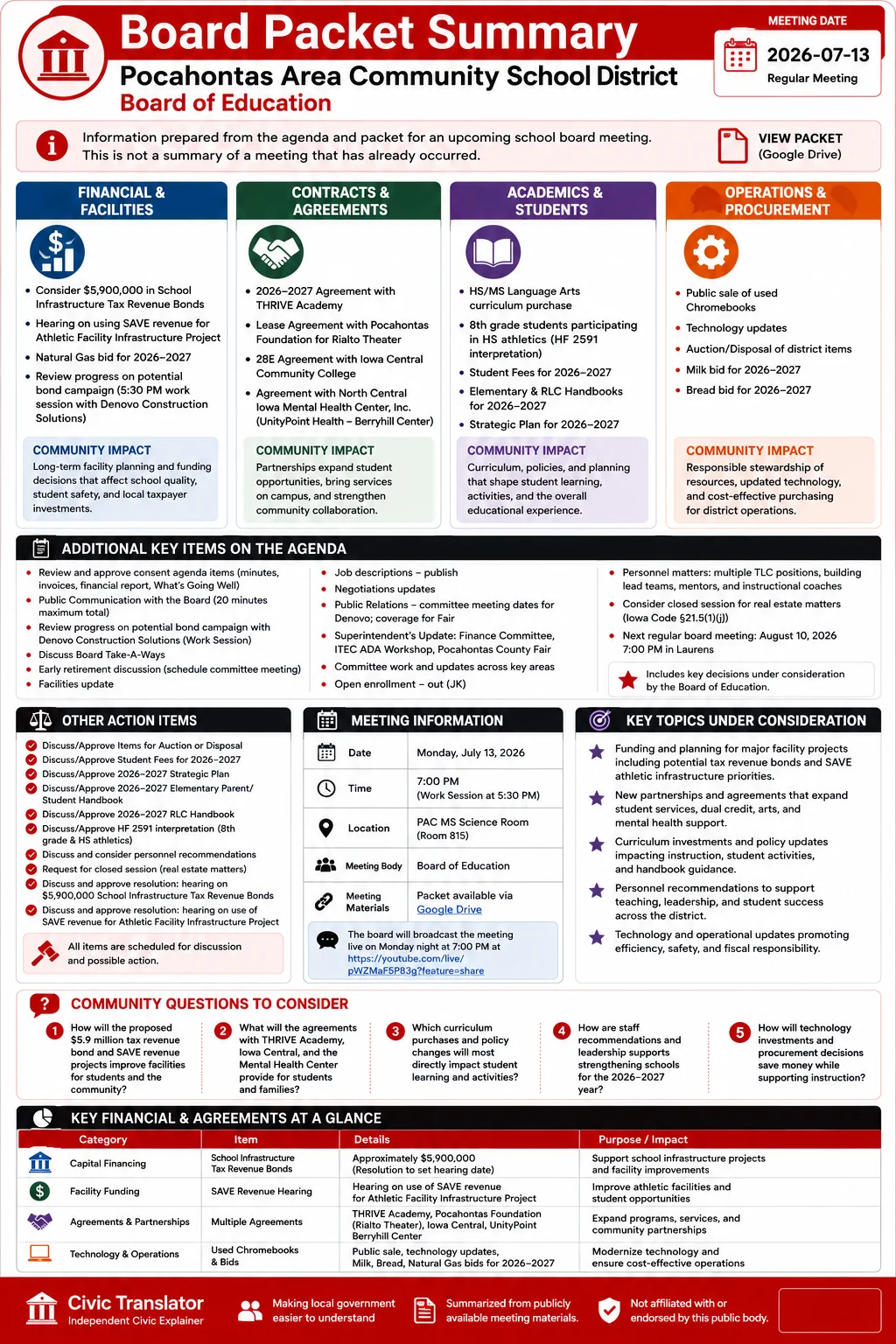 School Board Agenda & Packet Summary – Pocahontas Area Community School District – July 13, 2026 infographic