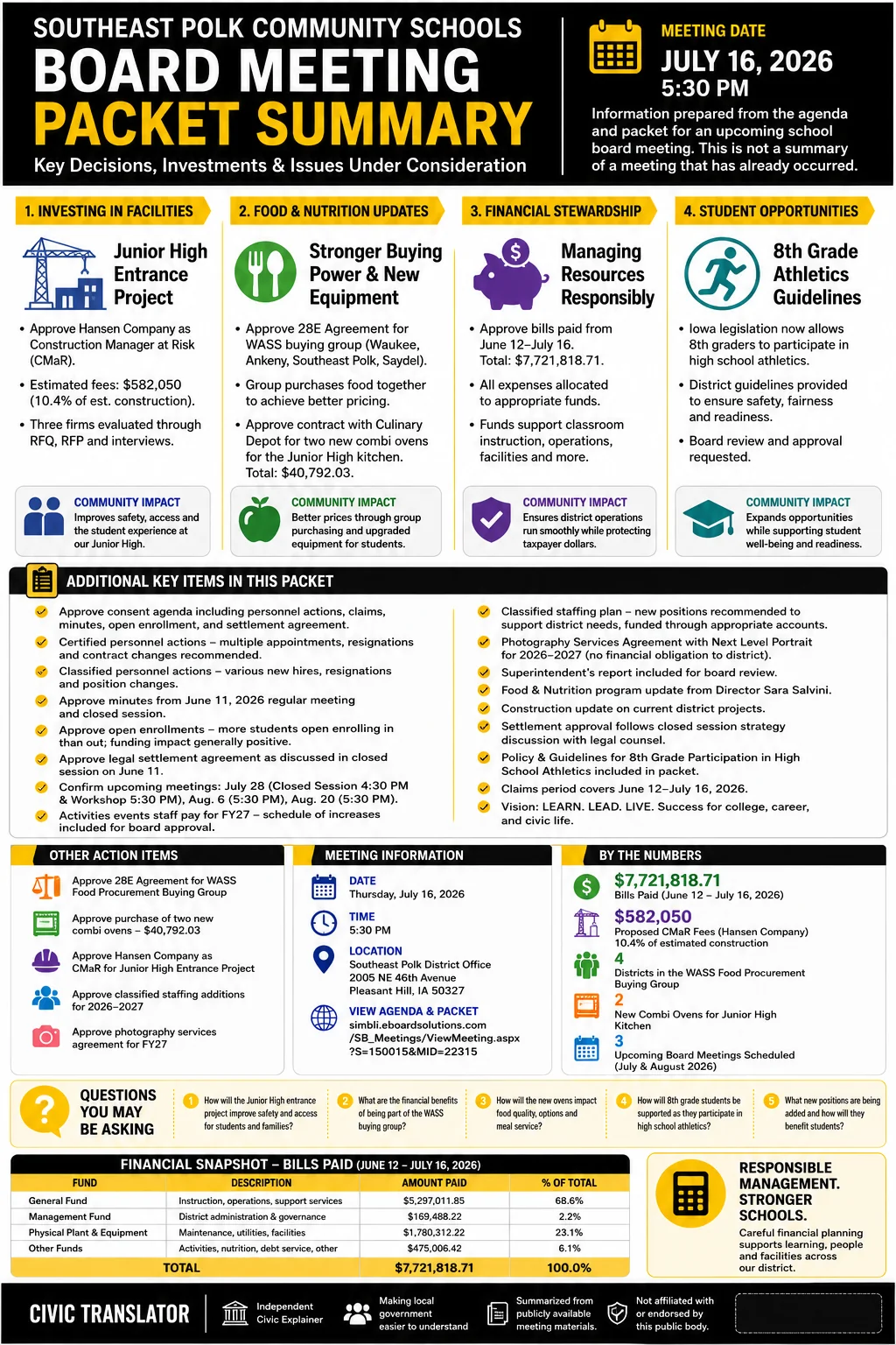School Board Agenda & Packet Summary – SEP – July 16, 2026 infographic