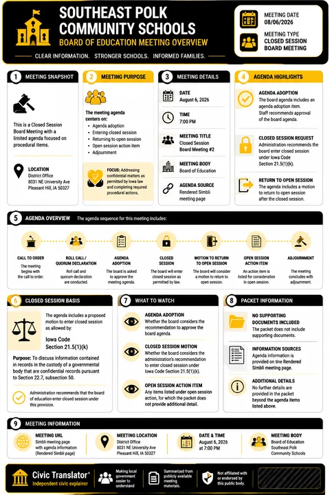 Southeast Polk Community Schools — School Board Packet Summary — August 6, 2026 infographic