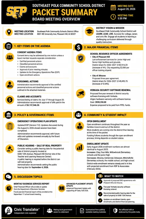 Southeast Polk Community Schools — School Board Packet Summary — August 20, 2026 infographic