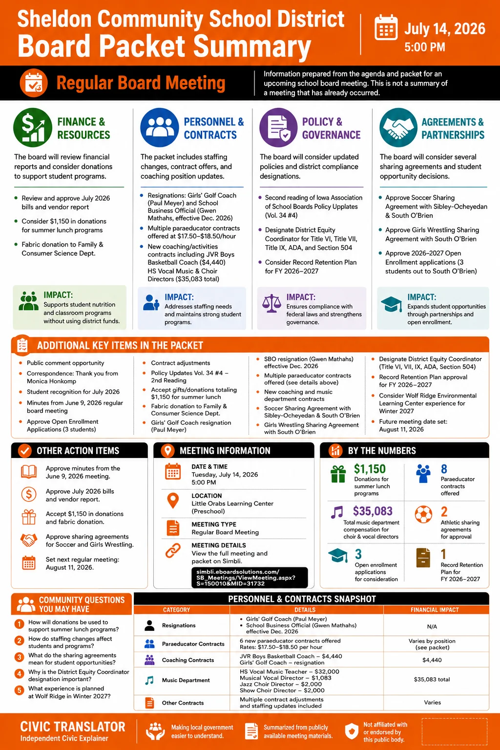 School Board Agenda & Packet Summary – Sheldon Community School District – July 14, 2026 infographic