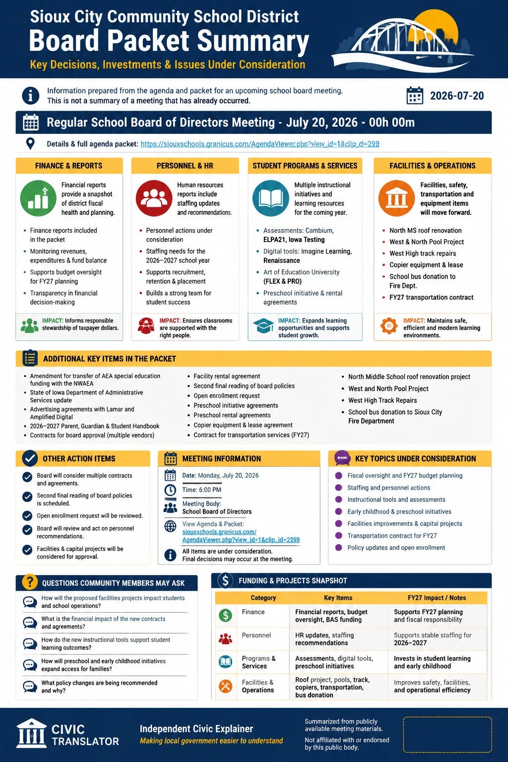 School Board Agenda & Packet Summary – Sioux City Community School District – July 20, 2026 infographic