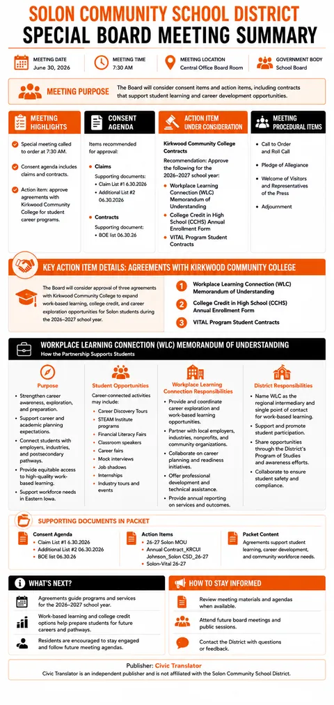 Solon Community School District — School Board Packet Summary — June 30, 2026 infographic