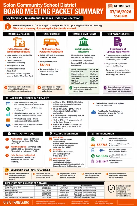 Solon Community School District — School Board Packet Summary — July 16, 2026 infographic