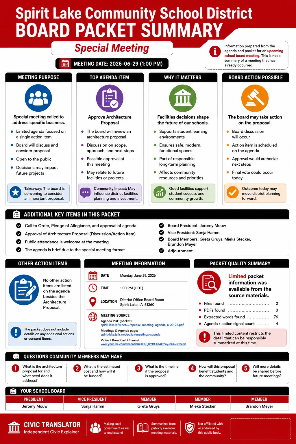 School Board Agenda & Packet Summary – Spirit Lake Community School District – June 29, 2026 infographic