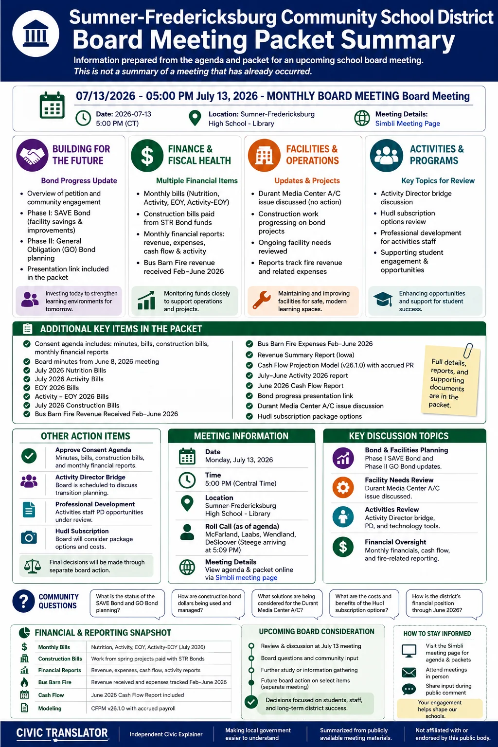 School Board Agenda & Packet Summary – SFCSD – July 13, 2026 infographic