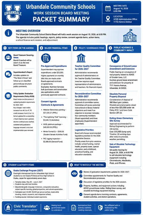Urbandale Community Schools — School Board Packet Summary — August 10, 2026 infographic