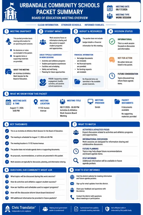 Urbandale Community Schools — School Board Packet Summary — August 17, 2026 infographic