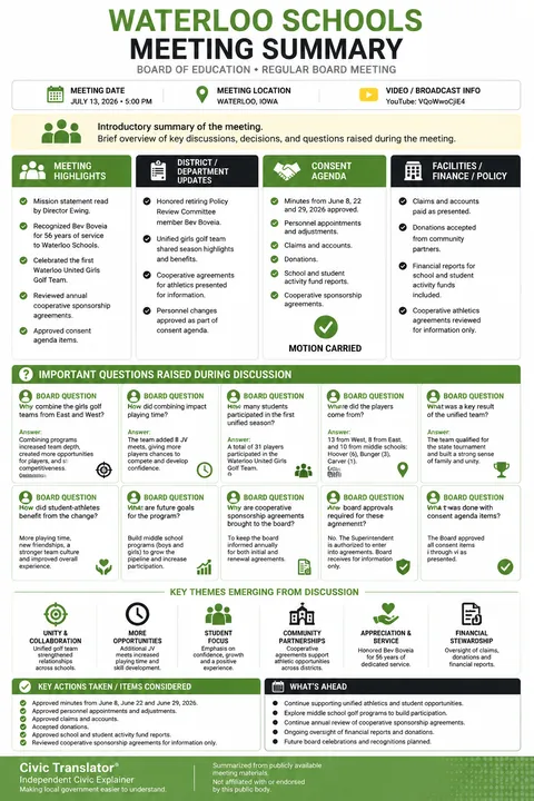 Waterloo Community School District — School Board Meeting Summary — July 13, 2026 infographic